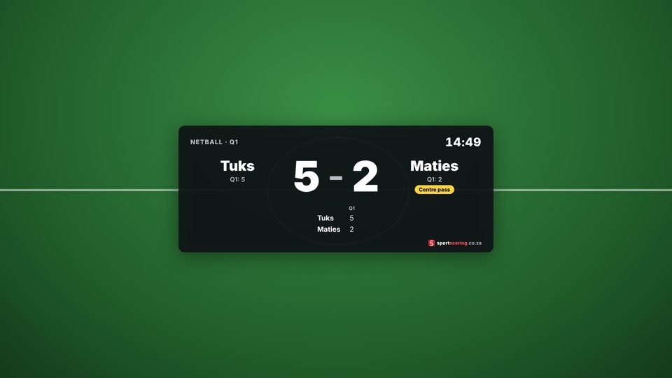 Large scoreboard overlay in the centre of the screen